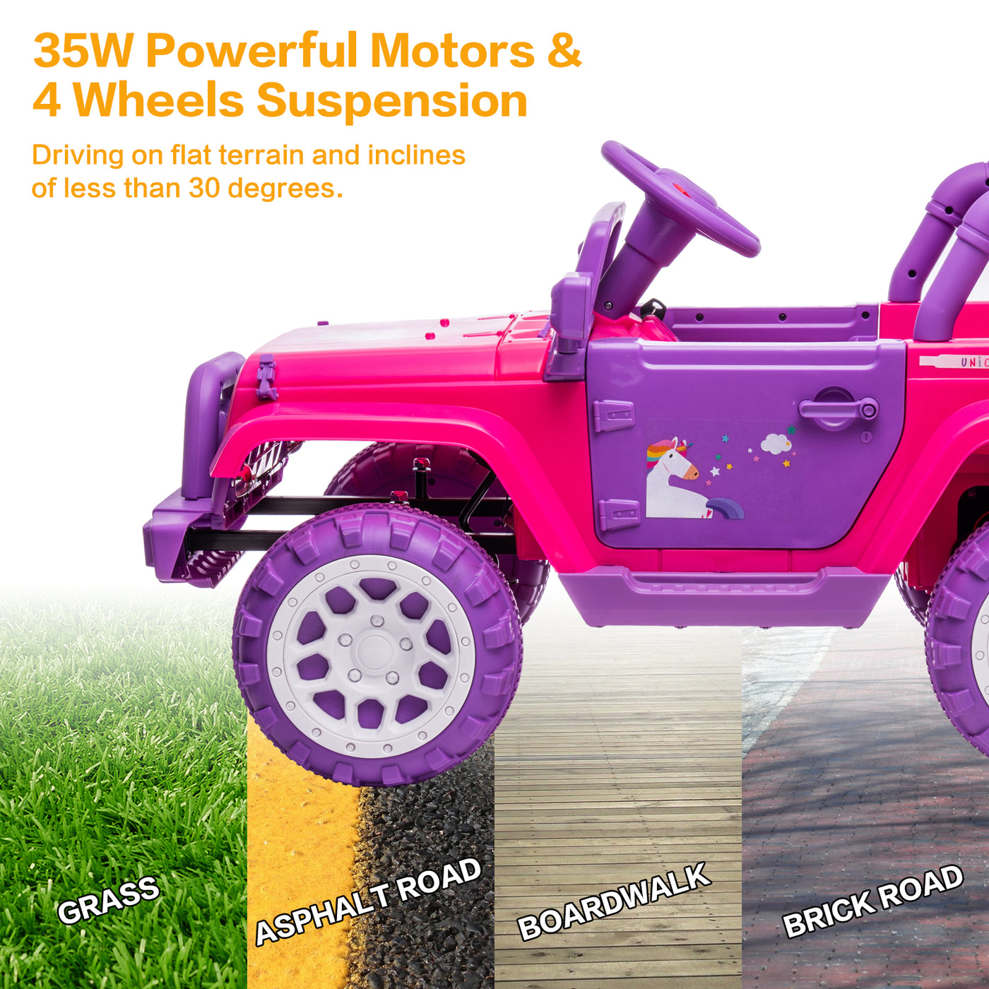 12V Jeep Electric Car Kids Ride On Car with Parent Remote Control, Unicorn DIY Stickers, 2 Motors, LED Light, Openable Door