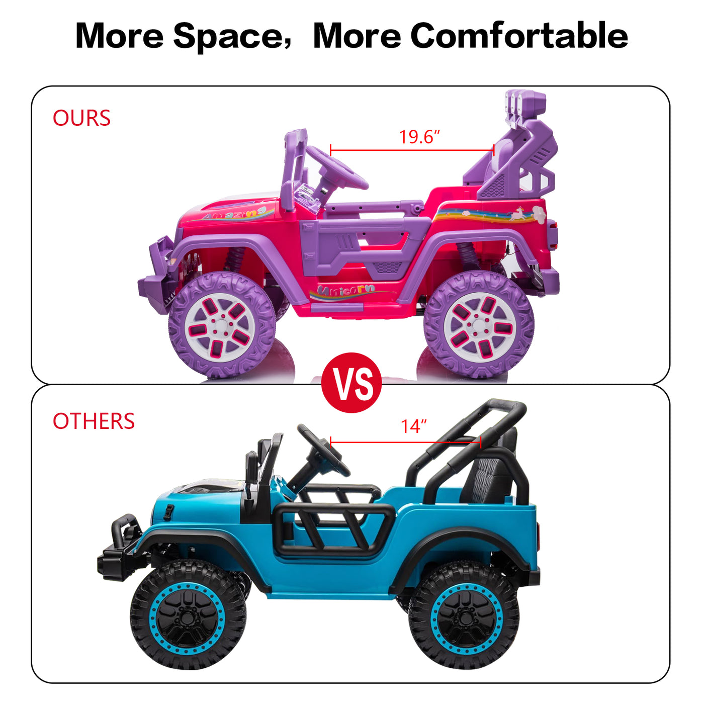 12V Kids Ride On Car Truck with Remote Control & DIY Stickers, Boys Girls Electric Car with 2 Motors, Music Player, Openable Doors, LED Lights, Spring Suspension, 2 Speeds