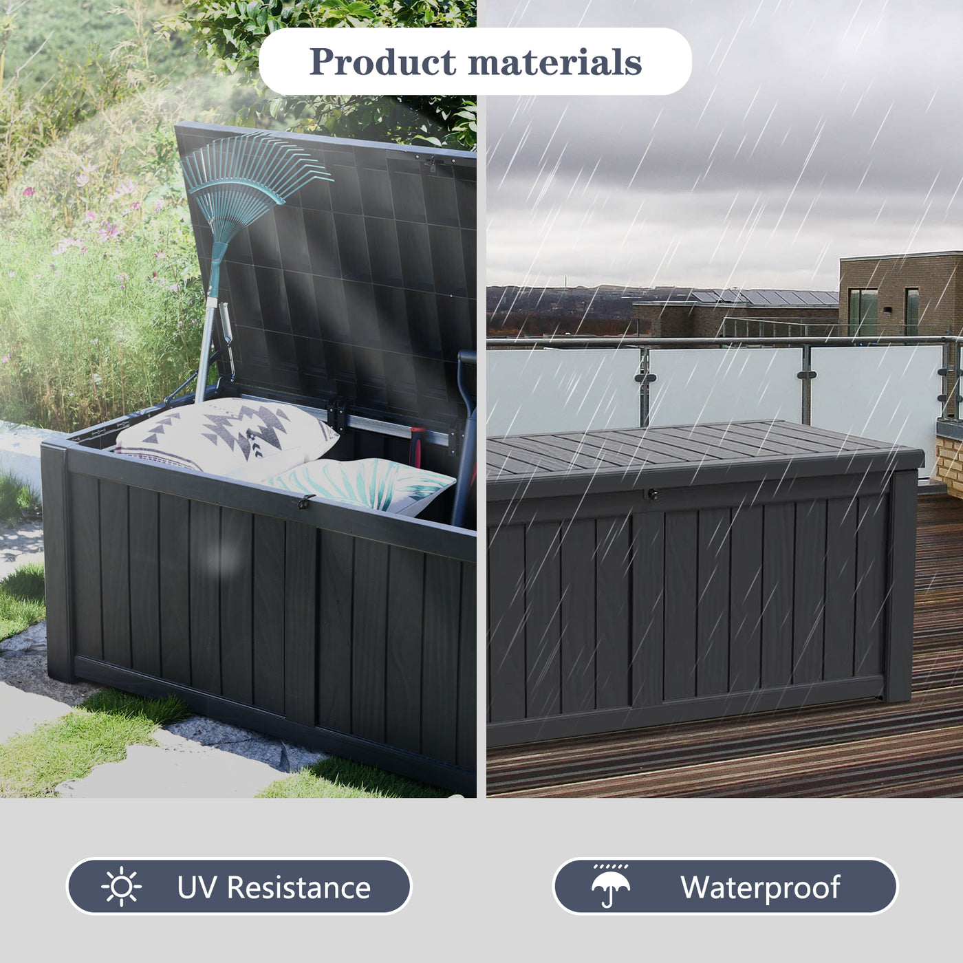 120 Gallon Waterproof Deck Box Patio Furniture Organization Container with Lockable Lid, Resin Outdoor Storage Box for Garden, Yard, Poolside, Black