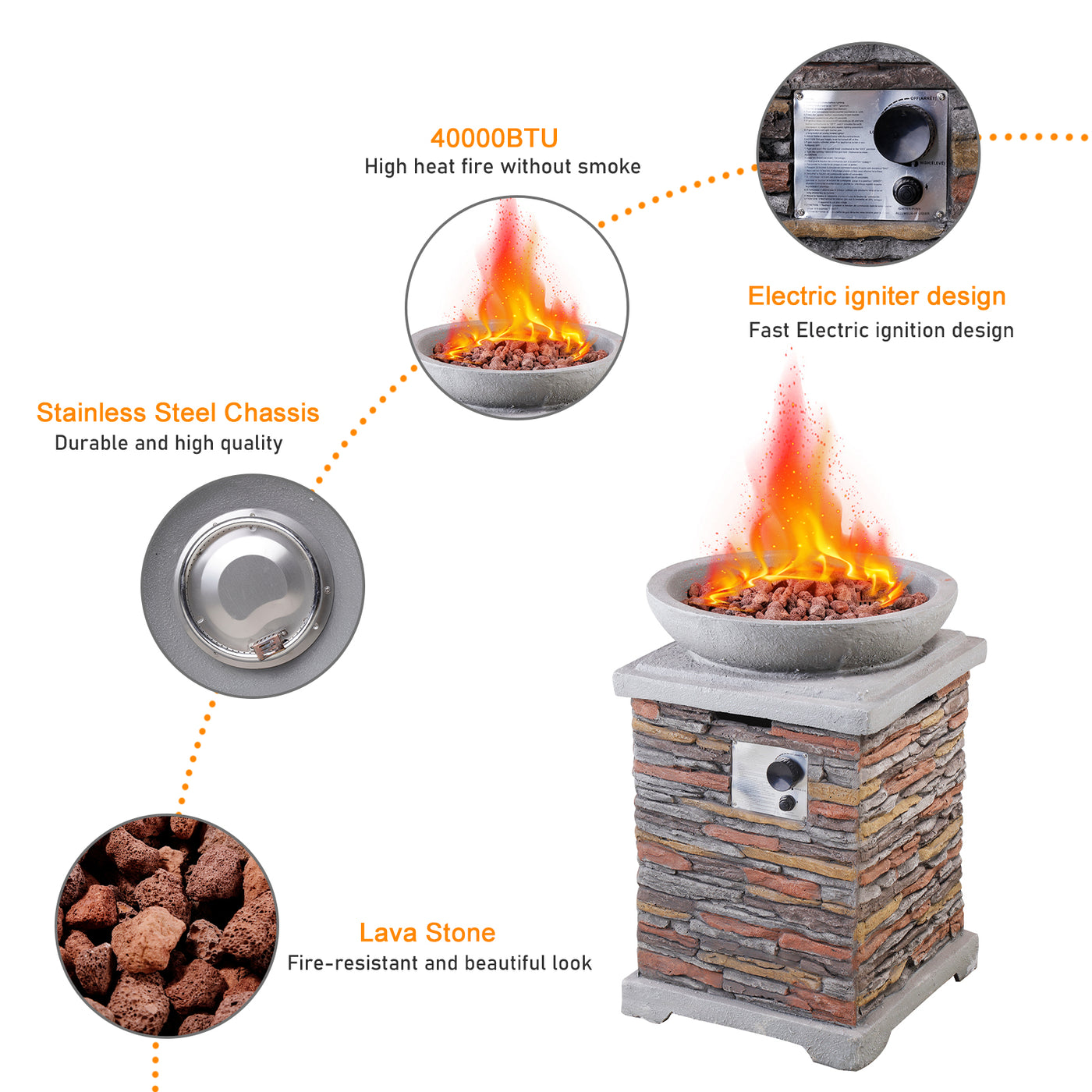 20" Patio Realistic Faux Ledgestone Panel Propane Fire Pit Table Set w/ 2 Chairs